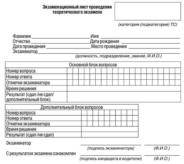 купить лист сдачи теоретического экзамена ПДД в Строителе